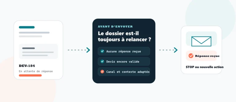 Comment automatiser la relance de devis sans harceler vos clients ? 3 Comment automatiser la relance de devis sans harceler vos clients ?